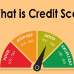 What is Credit Score