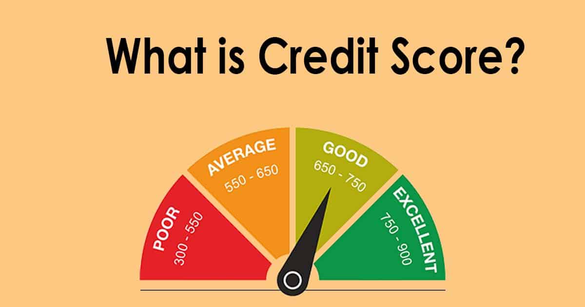 What is Credit Score