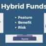 Hybrid Funds Feature, Benefit & Risk