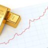 Why Gold Should Be Your Ultimate Investment Choice