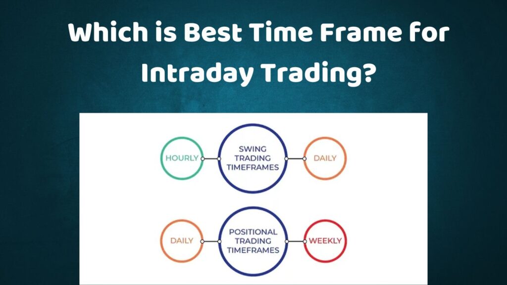 Best Time Frame for Intraday Trading