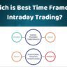 Best Time Frame for Intraday Trading