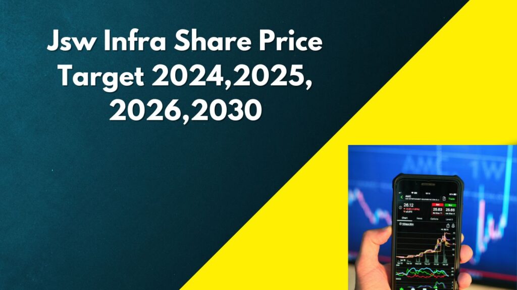 Jsw Infra Share Price Target 2024,2025,2026,2030