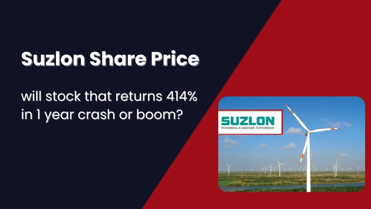 Suzlon Share Price