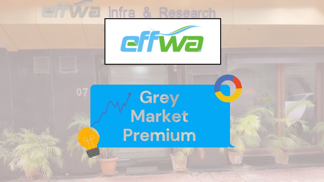 Effwa Infra and Research IPO GMP