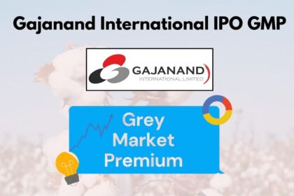 Gajanand International IPO GMP