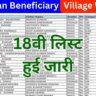 PM Kisan Beneficiary List