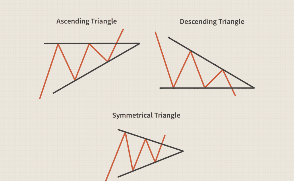 All Candlestick Pattern PDF Download॥ हिंदी PDF Free Download