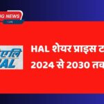 HAL शेयर प्राइस टारगेट 2024 से 2030 तक